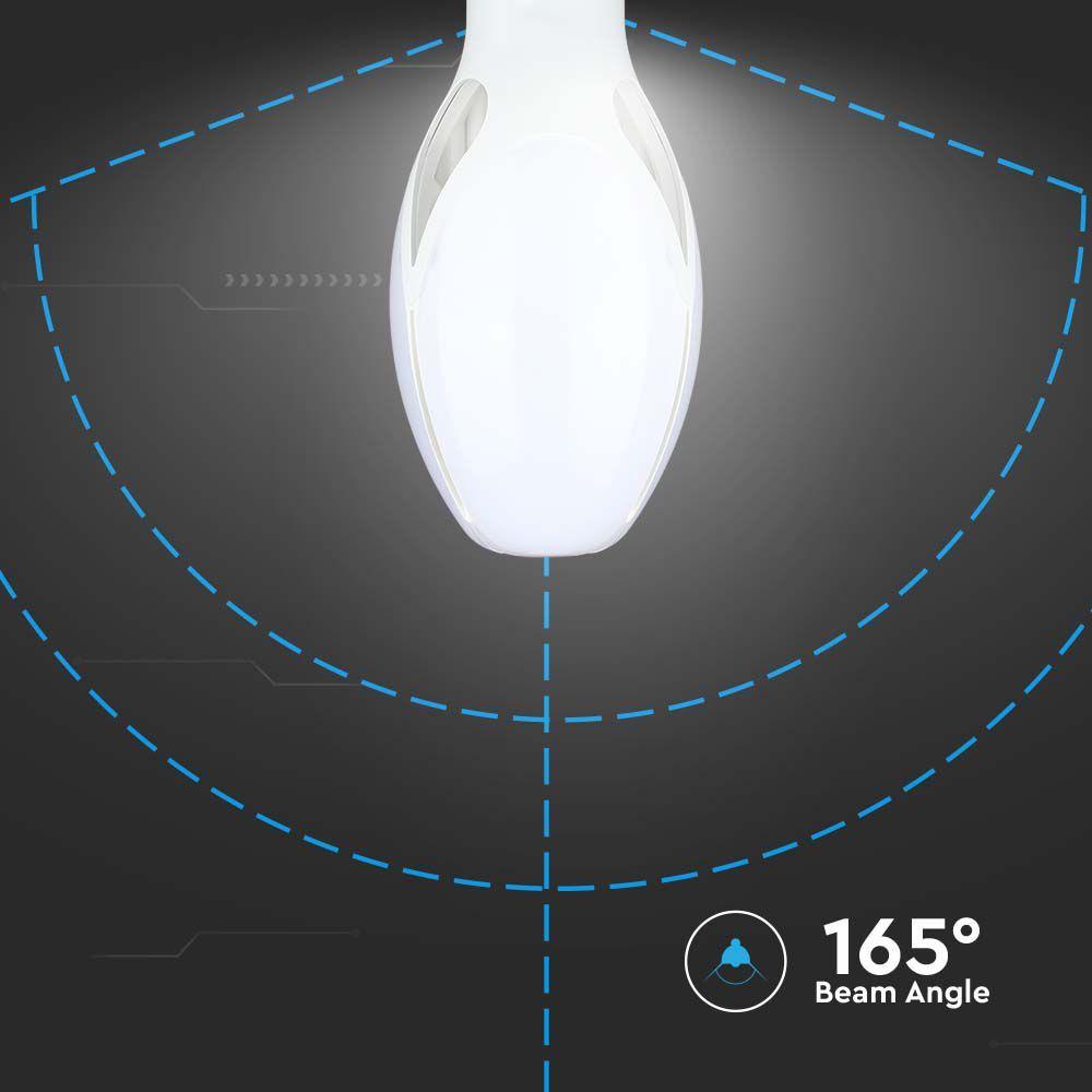 VT-240 36W LED OLIVE LAMP SAMSUNG CHIP 6500K E27