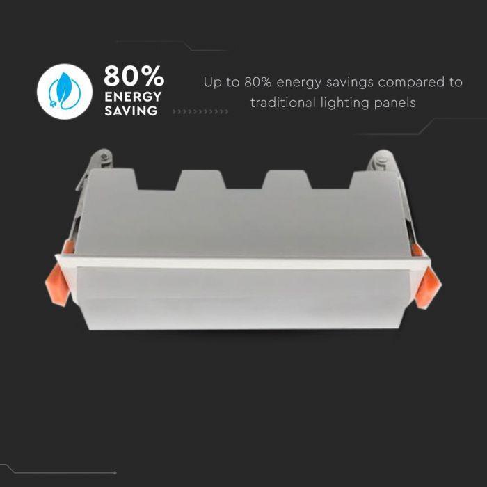 10W Panel LED Liniowy, Biały, Barwa:6400K, VTAC, SKU 6412