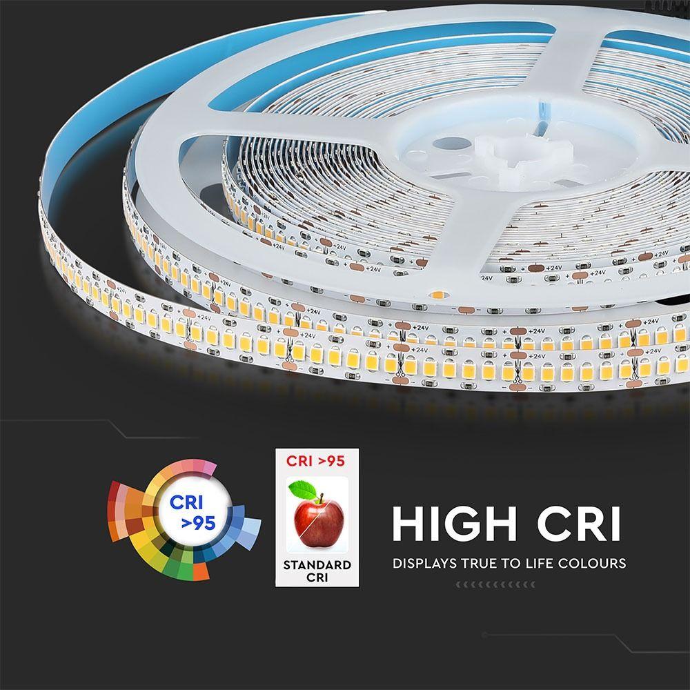 VT-10-240 18W/M LED STRIP LIGHT SAMSUNG CHIP 4000K IP20 24V(10M/ROLL PRICE PER M)