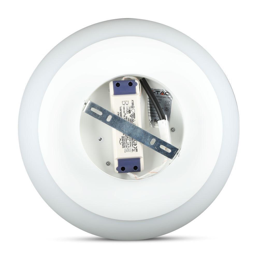 25W Plafon LED (Ściemnianie TRIAC), Barwa: 3000K, Biały, VTAC, SKU 40051