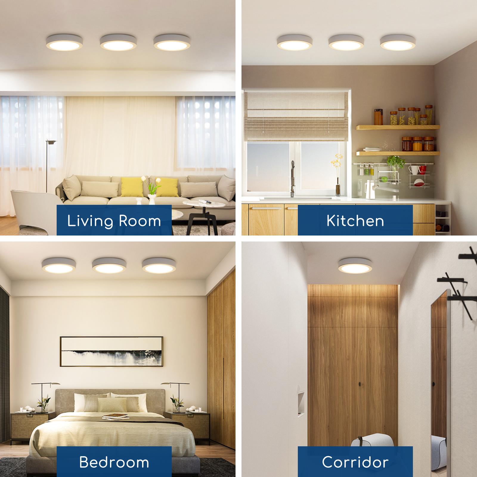 E6 LED  Surface-mounted Round Downlight 12W Yellow Light