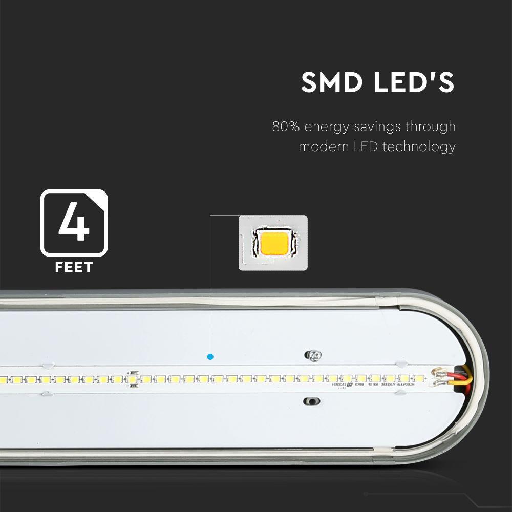 36W Oprawa hermetyczna LED Seria-F, 120cm, Barwa:4500K, IP65, VTAC, SKU 6200