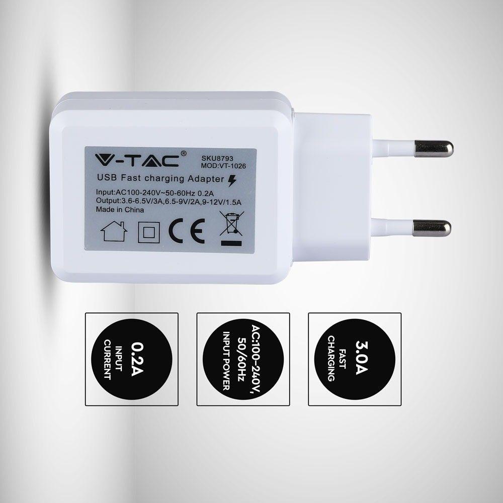 VT-1026 USB TRAVEL ADAPTOR WITH DOUBLE BLISTER PACKAGE-WHITE