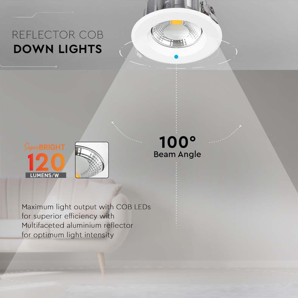 VT-26451 40W LED REFLECTOR COB DOWNLIGHT 6500K HIGH LUMEN