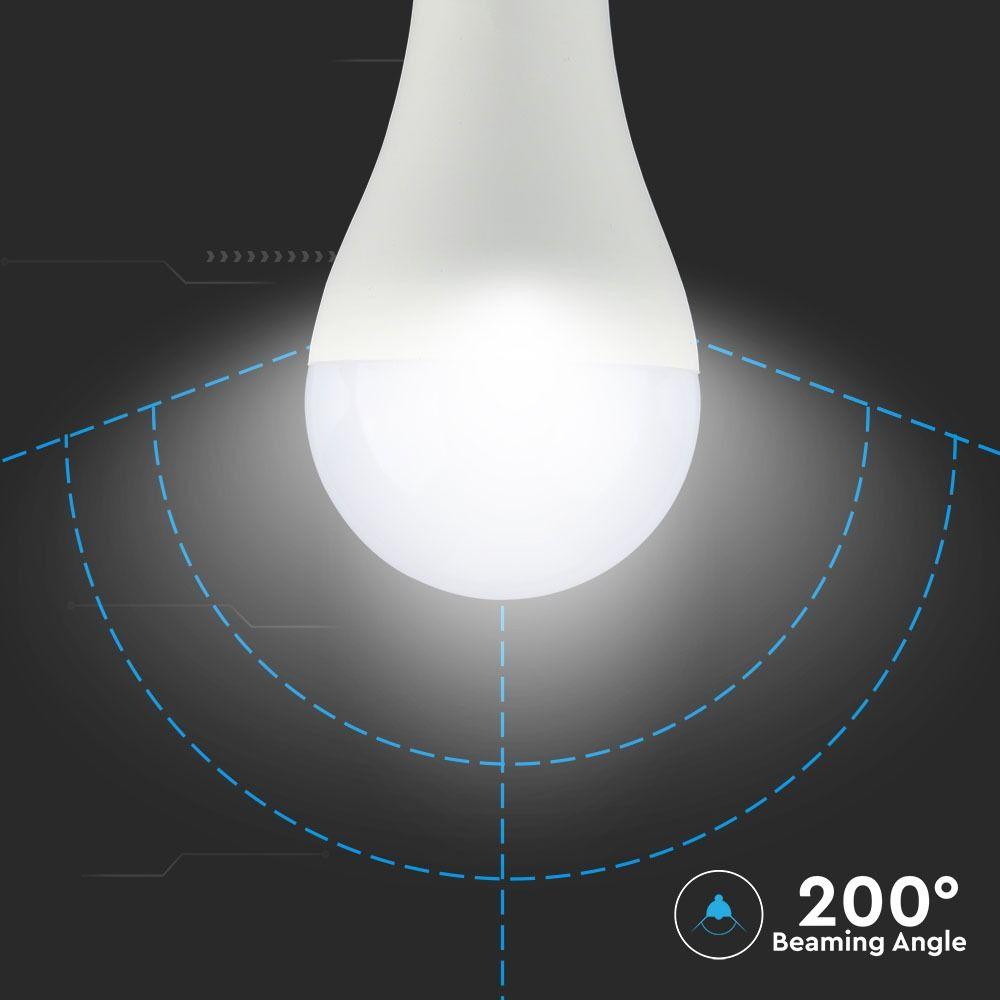 VT-2217 17W A65 LED PLASTIC BULB 6400K E27,CRI>95