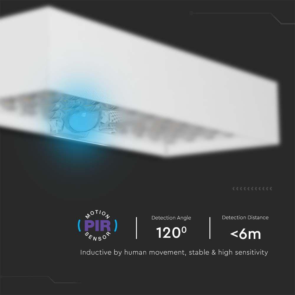 VT-406 6W LED SOLAR WALL LIGHT BRICK LITHIUM BATTERY 3.7V 3000mA 4000K WHITE