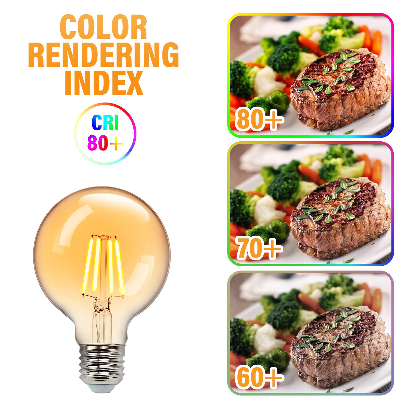 LED Filament Bulb (Amber) G80 E27 4W