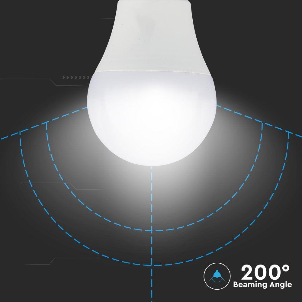 9W A60 Żarówka LED 9W, Barwa: 3w1, Trzonek:E27, VTAC, SKU 7317