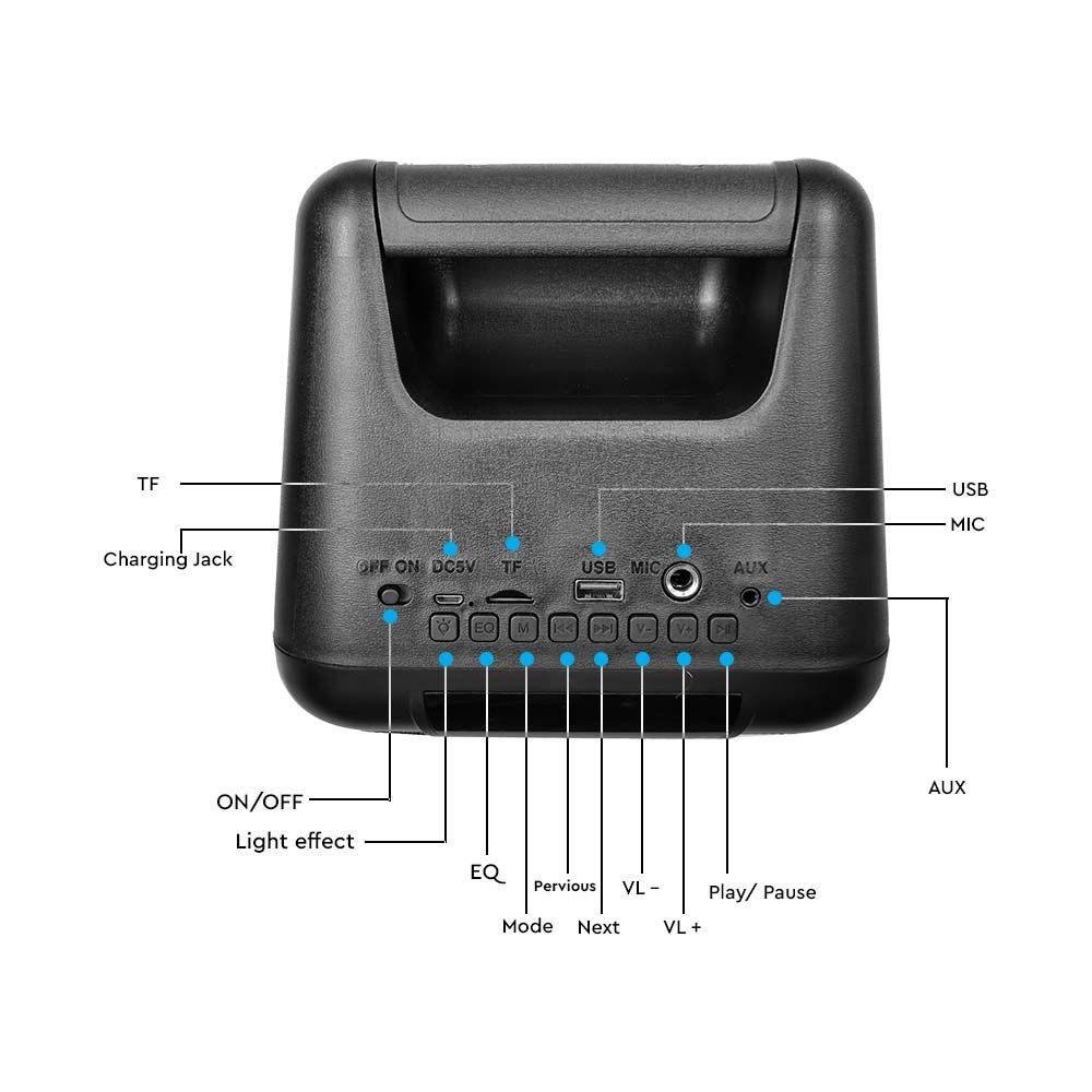 VT-6204-2 2x10W RECHARGEABLE SPEAKER USB & TF CARD SLOT RGB 2x4inch