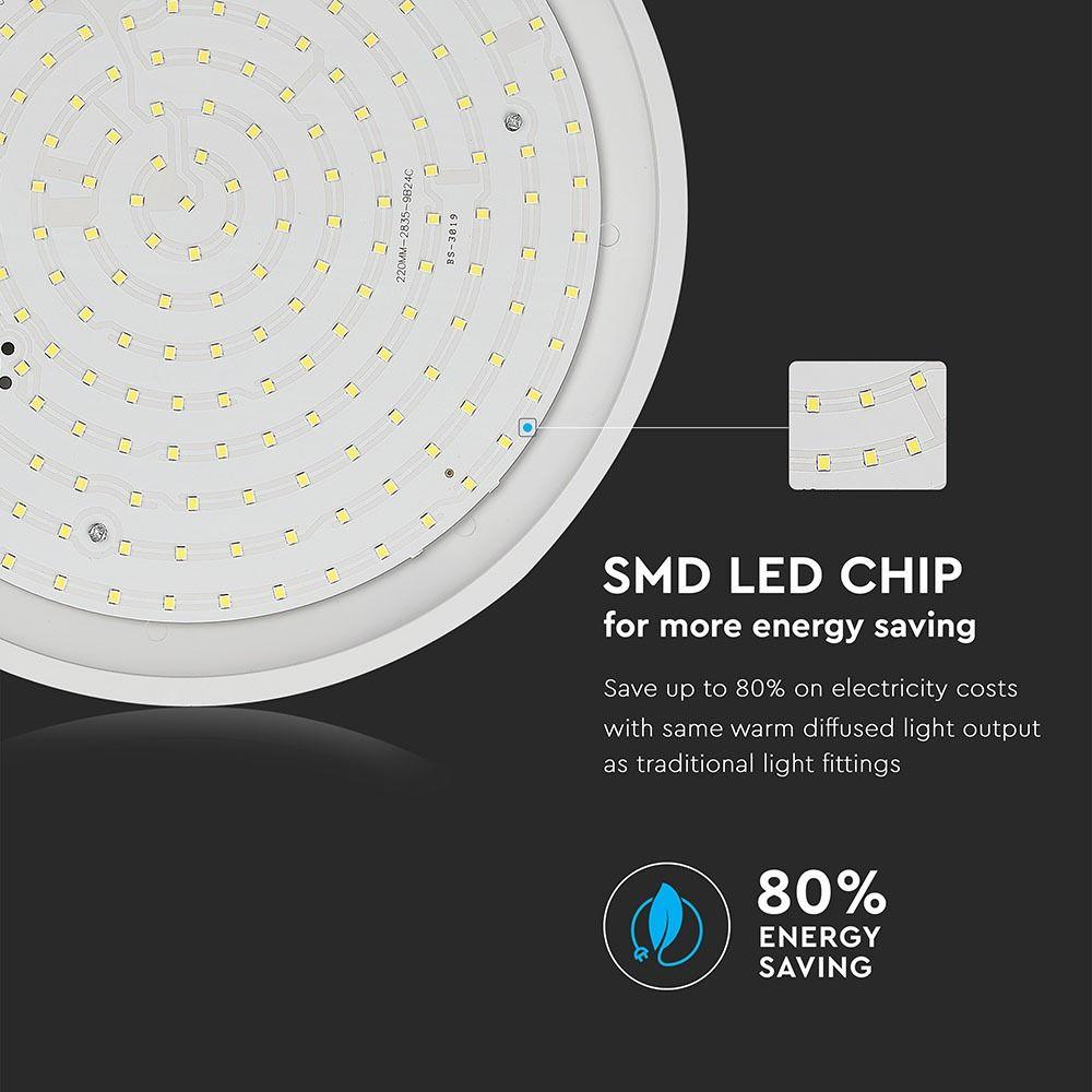 12W Plafon LED slim, Chip SAMSUNG, Barwa:6400K, VTAC, SKU 936